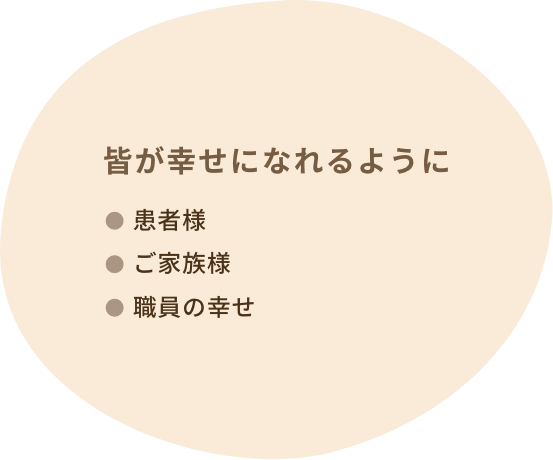 皆が幸せになれるように